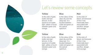Let’s review some concepts
Yellow
Is the color of gold,
butter and ripe
lemons. In the
spectrum of visible
light, yellow is found
between green and
orange.
Blue
Is the colour of the
clear sky and the
deep sea. It is
located between
violet and green on
the optical
spectrum.
Red
Is the color of
blood, and because
of this it has
historically been
associated with
sacrifice, danger
and courage.
18
Yellow
Is the color of gold,
butter and ripe
lemons. In the
spectrum of visible
light, yellow is found
between green and
orange.
Blue
Is the colour of the
clear sky and the
deep sea. It is
located between
violet and green on
the optical
spectrum.
Red
Is the color of
blood, and because
of this it has
historically been
associated with
sacrifice, danger
and courage.
 