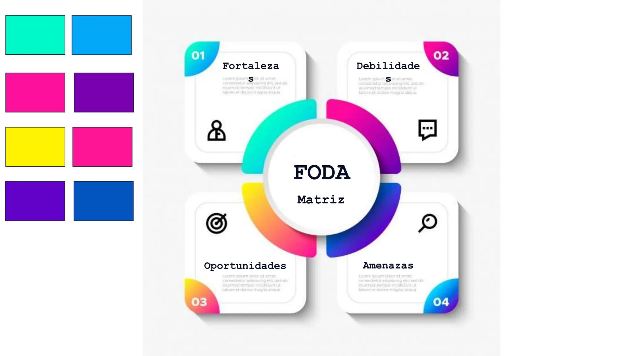 foda des una empresa matriz como hacer el foda y su matriz | PPT