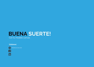 BUENA SUERTE!
Con tu modelo canvas
Modelocanvas.club
Visítanos:
 