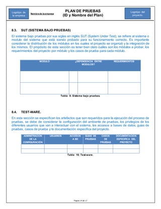 Página 14 de 17
PLAN DE PRUEBAS
(ID y Nombre del Plan)
Nombre de la empresa
Logotipo del
proyecto.
Logotipo de
la empresa
8.3. SUT (SISTEMA BAJO PRUEBAS)
El sistema bajo pruebas por sus siglas en inglés SUT (System Under Test), se refiere al sistema o
modulo del sistema que está siendo probado para su funcionamiento correcto. Es importante
considerar la distribución de los módulos en los cuales el proyecto se organizó y la integración de
los mismos. El propósito de esta sección es tener bien claro cuáles son los módulos a probar, los
requerimientos del proyecto por módulo y los casos de prueba para cada módulo.
MODULO ¿DEPENDENCIA ENTRE
MODULOS?
REQUERIMIENTOS
Tabla 9: Sistema bajo pruebas.
8.4. TEST-WARE.
En esta sección se especifican los artefactos que son requeridos para la ejecución del proceso de
pruebas, se debe de considerar la configuración del ambiente de pruebas, los privilegios de los
diferentes usuarios que van a interactuar con el sistema, los accesos a bases de datos, guías de
pruebas, casos de prueba y la documentación especifica del proyecto.
ADMINITRACION
DE LA
CONFIGURACIÓN
USUARIOS ACCESOS
A BD
GUIAS DE
PRUEBAS
CASOS
DE
PRUEBAS
DOCUMENTACION
ESPECIFICA DEL
PROYECTO
Tabla 10: Test-ware.
 