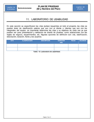 Página 17 de 17
PLAN DE PRUEBAS
(ID y Nombre del Plan)
Nombre de la empresa
Logotipo del
proyecto.
Logotipo de
la empresa
11. LABORATORIO DE USABILIDAD
En esta sección se especificaran las citas (juntas) requeridas en todo el proyecto, las citas se
pueden tener de clasificación externa que son con el cliente o internas que son con los
integrantes del equipo, es importante determinar las citas y su objetivos de cada una ya que
pueden ser para presentación y validación de diseño de pruebas, como aclaraciones con las
reglas de negocio, requerimientos, etc. Algunas opciones de definición son: cita, clasificación,
descripción, duración, fecha y los usuarios.
CITA CLASIFICACIÓN DESCRIPCIÓN DURACIÓN
HRS
FECHA USUARIOS
Tabla 13: Laboratorio de usabilidad.
 
