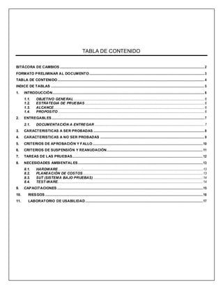 TABLA DE CONTENIDO
BITÁCORA DE CAMBIOS ................................................................................................................................................................................ 2
FORMATO PRELIMINAR AL DOCUMENTO ............................................................................................................................................ 3
TABLA DE CONTENIDO................................................................................................................................................................................... 4
INDICE DE TABLAS ........................................................................................................................................................................................... 5
1. INTRODUCCIÓN......................................................................................................................................................................................... 6
1.1. OBJETIVO GENERAL ............................................................................................................................................................... 6
1.2. ESTRATEGIA DE PRUEBAS.................................................................................................................................................. 6
1.3. ALCANCE ....................................................................................................................................................................................... 6
1.4. PROPOSITO .................................................................................................................................................................................. 6
2. ENTREGABLES.......................................................................................................................................................................................... 7
2.1. DOCUMENTACIÓN A ENTREGAR ...................................................................................................................................... 7
3. CARACTERISTICAS A SER PROBADAS ....................................................................................................................................... 8
4. CARACTERISTICAS A NO SER PROBADAS ............................................................................................................................... 9
5. CRITERIOS DE APROBACIÓN Y FALLO ...................................................................................................................................... 10
6. CRITERIOS DE SUSPENSIÓN Y REANUDACIÓN..................................................................................................................... 11
7. TAREAS DE LAS PRUEBAS............................................................................................................................................................... 12
8. NECESIDADES AMBIENTALES........................................................................................................................................................ 13
8.1. HARDWARE ................................................................................................................................................................................ 13
8.2. PLANEACIÓN DE COSTOS.................................................................................................................................................. 13
8.3. SUT (SISTEMA BAJO PRUEBAS) ..................................................................................................................................... 14
8.4. TEST-WARE................................................................................................................................................................................ 14
9. CAPACITACIONES ................................................................................................................................................................................. 15
10. RIESGOS ................................................................................................................................................................................................ 16
11. LABORATORIO DE USABILIDAD............................................................................................................................................... 17
 