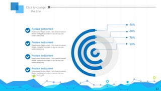 50%
90%
60%
70%
Replace text content
Please replace the text content，Click to add the relevant
title text, modify the text content, or you can copy your
content directly here.
Replace text content
Please replace the text content，Click to add the relevant
title text, modify the text content, or you can copy your
content directly here.
Replace text content
Please replace the text content，Click to add the relevant
title text, modify the text content, or you can copy your
content directly here.
Replace text content
Please replace the text content，Click to add the relevant
title text, modify the text content, or you can copy your
content directly here.
Click to change
the title
12
 