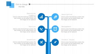 Description
Click to enter the brief text content, the
text content can be edited freely, and
the image can be replaced.
Management
Click to enter the brief text content, the
text content can be edited freely, and
the image can be replaced.
Product Brand
Click to enter the brief text content, the
text content can be edited freely, and
the image can be replaced.
Executive
summary
Click to enter the brief text content, the
text content can be edited freely, and
the image can be replaced.
Service
Click to enter the brief text content, the
text content can be edited freely, and
the image can be replaced.
Promotion
Click to enter the brief text content, the
text content can be edited freely, and
the image can be replaced.
Click to change
the title
 