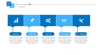 Development
Cheking Action Full Support
Click to enter the brief
text content, the text
content can be edited
freely, and the image
can be replaced.
Click to enter the brief
text content, the text
content can be edited
freely, and the image
can be replaced.
Click to enter the brief
text content, the text
content can be edited
freely, and the image
can be replaced.
Click to enter the brief
text content, the text
content can be edited
freely, and the image
can be replaced.
Click to enter the brief
text content, the text
content can be edited
freely, and the image
can be replaced.
Review
Click to change
the title
 