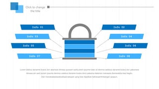 Info 02
Info 04
Info 06
Info 08
Info 01
Info 03
Info 05
Info 07
Lorem stebus danaime lovera don akamare dimasa quosam santLoirem ipsume koler sit denima astebus daname lovera don yakamare
dimasa qm sant porem ipsume denima ustebus daname lovera dono pakama dalaman manaada diantarakita bias begitu.
Dan manakalaadasebuahpercakapan yang bias dijadikan bahanpertimbangan apapun.
Click to change
the title
 