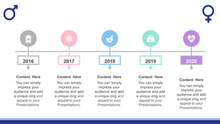 You can simply
impress your
audience and add
a unique zing and
appeal to your
Presentations.
Content Here
You can simply
impress your
audience and add
a unique zing and
appeal to your
Presentations.
Content Here
You can simply
impress your
audience and add
a unique zing and
appeal to your
Presentations.
Content Here
You can simply
impress your
audience and add
a unique zing and
appeal to your
Presentations.
Content Here
You can simply
impress your
audience and add
a unique zing and
appeal to your
Presentations.
Content Here
2016 2017 2018 2019 2020
 