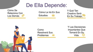 De Ella Depende:
Cómo Se
Relaciona Con
Los Demás
Y Qué Tan
Creativo Será
En Su Trabajo,
Como
Resolverá Sus
Problemas
Y Las Decisiones
Importantes Que
Tomará En Su
Vida.
Cómo Le Irá En Sus
Estudios
 