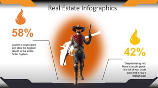 Real Estate Infographics
42%
Despite being red,
Mars is a cold place.
It’s full of iron oxide
dust and it has a
reddish cast
Jupiter is a gas giant
and also the biggest
planet in the entire
Solar System
58%
 