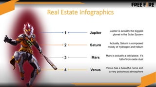Real Estate Infographics
Venus has a beautiful name and
a very poisonous atmosphere
Jupiter is actually the biggest
planet in the Solar System
Actually, Saturn is composed
mostly of hydrogen and helium
Mars is actually a cold place. It’s
full of iron oxide dust
1
2
3
4 Venus
Mars
Saturn
Jupiter
 