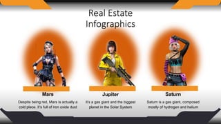 Real Estate
Infographics
Jupiter
Mars
Despite being red, Mars is actually a
cold place. It’s full of iron oxide dust
It’s a gas giant and the biggest
planet in the Solar System
Saturn
Saturn is a gas giant, composed
mostly of hydrogen and helium
 