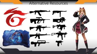 Alternative Resources
 