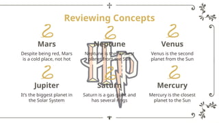 Reviewing Concepts
Neptune
Neptune is the farthest
planet from the Sun
Mars
Despite being red, Mars
is a cold place, not hot
Venus
Venus is the second
planet from the Sun
Saturn
Saturn is a gas giant and
has several rings
Jupiter
It’s the biggest planet in
the Solar System
Mercury
Mercury is the closest
planet to the Sun
 