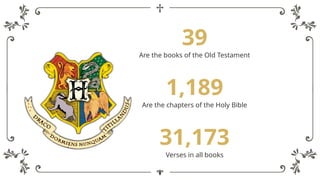 1,189
Are the chapters of the Holy Bible
39
Are the books of the Old Testament
31,173
Verses in all books
 