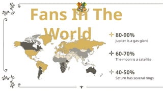 Fans In The
World 80-90%
Jupiter is a gas giant
60-70%
The moon is a satellite
40-50%
Saturn has several rings
 