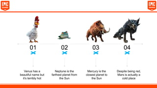 01
Venus has a
beautiful name but
it’s terribly hot
02
Neptune is the
farthest planet from
the Sun
03
Mercury is the
closest planet to
the Sun
04
Despite being red,
Mars is actually a
cold place
 