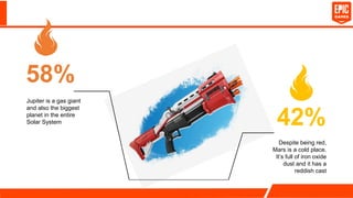 Real Estate Infographics
42%
Despite being red,
Mars is a cold place.
It’s full of iron oxide
dust and it has a
reddish cast
Jupiter is a gas giant
and also the biggest
planet in the entire
Solar System
58%
 
