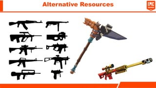 Alternative Resources
 