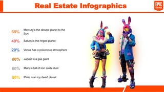Real Estate Infographics
Mercury’s the closest planet to the
Sun
Venus has a poisonous atmosphere
Jupiter is a gas giant
Saturn is the ringed planet
Pluto is an icy dwarf planet
Mars is full of iron oxide dust
80%
60%
80%
60%
40%
20%
 