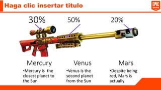 Haga clic insertar titulo
30%
•Mercury is the
closest planet to
the Sun
50%
•Venus is the
second planet
from the Sun
20%
•Despite being
red, Mars is
actually
Mercury Venus Mars
 
