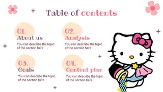 About us
01.
You can describe the topic
of the section here
Analysis
02.
You can describe the topic
of the section here
Goals
03.
You can describe the topic
of the section here
Content plan
04.
You can describe the topic
of the section here
Table of contents
 