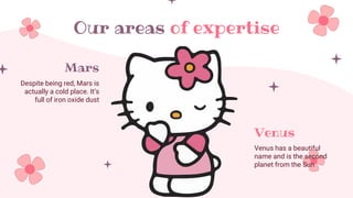 Our areas of expertise
Mars
Venus
Despite being red, Mars is
actually a cold place. It’s
full of iron oxide dust
Venus has a beautiful
name and is the second
planet from the Sun
 