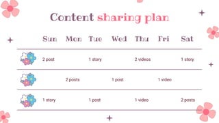 Content sharing plan
Sun Mon Tue Wed Thu Fri Sat
2 post 1 story 2 videos 1 story
2 posts 1 post 1 video
1 story 1 post 1 video 2 posts
 