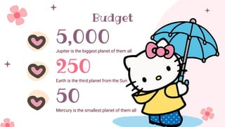 5,000
250
Jupiter is the biggest planet of them all
Earth is the third planet from the Sun
50
Mercury is the smallest planet of them all
Budget
 