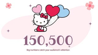 150,500
Big numbers catch your audience’s attention
 