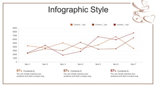 Infographic Style
0
1000
2000
3000
4000
5000
6000
7000
8000
9000
Item 1 Item 2 Item 3 Item 4 Item 5 Item 6 Item 7
67% Contents A
You can simply impress your
audience and add a unique zing.
67% Contents A
You can simply impress your
audience and add a unique zing.
67% Contents A
You can simply impress your
audience and add a unique zing.
Contents _ Type Contents _ Type Contents _ Type
 