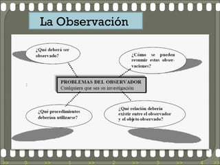 La Observación




>>   0   >>   1   >>   2   >>   3   >>   4   >>
 