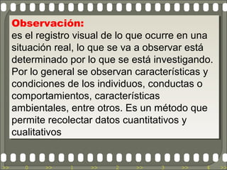 Observación:
     Observación:
     es el registro visual de lo que ocurre en una
     es el registro visual de lo que ocurre en una
     situación real, lo que se va a observar está
     situación real, lo que se va a observar está
     determinado por lo que se está investigando.
     determinado por lo que se está investigando.
     Por lo general se observan características y
     Por lo general se observan características y
     condiciones de los individuos, conductas o
     condiciones de los individuos, conductas o
     comportamientos, características
     comportamientos, características
     ambientales, entre otros. Es un método que
     ambientales, entre otros. Es un método que
     permite recolectar datos cuantitativos y
     permite recolectar datos cuantitativos y
     cualitativos
     cualitativos


>>     0    >>    1   >>    2   >>    3   >>    4    >>
 