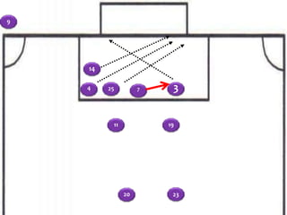 Plantilla ALINEACIÓN .pptx