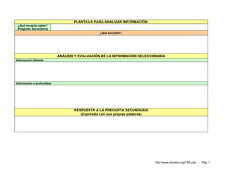 PLANTILLA PARA ANALIZAR INFORMACIÓN
¿Qué necesito saber?
(Pregunta Secundaria)
                                                 ¿Qué encontré?




                            ANÁLISIS Y EVALUACIÓN DE LA INFORMACIÓN SELECCIONADA
Información faltante




Información a profundizar




                                    RESPUESTA A LA PREGUNTA SECUNDARIA
                                       (Exprésela con sus propias palabras)




                                                                              http://www.eduteka.org/CMI.php - Pág. 1
 