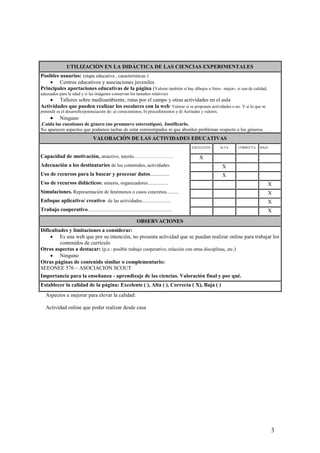 3
UTILIZACIÓN EN LA DIDÁCTICA DE LAS CIENCIAS EXPERIMENTALES
Posibles usuarios: (etapa educativa , características )
 Centros educativos y asociaciones juveniles
Principales aportaciones educativas de la página (Valorar también si hay dibujos o fotos –mejor-, si son de calidad,
adecuados para la edad y si las imágenes conservan los tamaños relativos)
 Talleres sobre medioambiente, rutas por el campo y otras actividades en el aula
Actividades que pueden realizar los escolares con la web: Valorar si se proponen actividades o no. Y si lo que se
pretende es el desarrollo/potenciación de: a) conocimienos, b) procedimientos y d) Actitudes y valores.
 Ninguno
.Cuida las cuestiones de género (no promueve estereotipos). Justificarlo.
No aparecen aspectos que podamos tachar de estar estereotipados ni que aborden problemas respecto a los géneros.
VALORACIÓN DE LAS ACTIVIDADES EDUCATIVAS
Capacidad de motivación, atractivo, interés…………………….
Adecuación a los destinatarios de los contenidos, actividades.
Uso de recursos para la buscar y procesar datos................
Uso de recursos didácticos: síntesis, organizadores.................
Simulaciones. Representación de fenómenos o casos concretos..........
Enfoque aplicativo/ creativo de las actividades........................
Trabajo cooperativo......................................................................
EXCELENTE ALTA CORRECTA BAJA
X
X
X
X
X
X
X
OBSERVACIONES
Dificultades y limitaciones a considerar:
 Es una web que por su intención, no presenta actividad que se puedan realizar online para trabajar los
contenidos de currículo
Otros aspectos a destacar: (p.e.: posible trabajo cooperativo, relación con otras disciplinas, etc.)
 Ninguno
Otras páginas de contenido similar o complementario:
SEEONEE 576 – ASOCIACION SCOUT
Importancia para la enseñanza - aprendizaje de las ciencias. Valoración final y por qué.
Establecer la calidad de la página: Excelente ( ), Alta ( ), Correcta ( X), Baja ( )
Aspectos a mejorar para elevar la calidad:
Actividad online que poder realizar desde casa
 