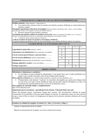 6
UTILIZACIÓN EN LA DIDÁCTICA DE LAS CIENCIAS EXPERIMENTALES
Posibles usuarios: (etapa educativa , características )
 Los usuarios más comunes serían los maestros de infantil y primaria. Pudiendo ser usada tambien por
alumnos y padres.
Principales aportaciones educativas de la página (Valorar también si hay dibujos o fotos –mejor-, si son de calidad,
adecuados para la edad y si las imágenes conservan los tamaños relativos)
 Recursos educativos para infantil y primaria.
Actividades que pueden realizar los escolares con la web: Valorar si se proponen actividades o no. Y si lo que se
pretende es el desarrollo/potenciación de: a) conocimienos, b) procedimientos y d) Actitudes y valores.
 Visionado de videos y juegos interactivos educativos
.Cuida las cuestiones de género (no promueve estereotipos). Justificarlo.
No aparecen aspectos que podamos tachar de estar estereotipados ni que aborden problemas respecto a los géneros.
VALORACIÓN DE LAS ACTIVIDADES EDUCATIVAS
Capacidad de motivación, atractivo, interés…………………….
Adecuación a los destinatarios de los contenidos, actividades.
Uso de recursos para la buscar y procesar datos................
Uso de recursos didácticos: síntesis, organizadores.................
Simulaciones. Representación de fenómenos o casos concretos..........
Enfoque aplicativo/ creativo de las actividades........................
Trabajo cooperativo......................................................................
EXCELENTE ALTA CORRECTA BAJA
X
X
X
X
X
X
X
OBSERVACIONES
Dificultades y limitaciones a considerar:
 Es una págica con gran cantidad de subapartados, lo que puede hacer que te acabes perdiendo en la
página o que el medio electronico sobre el que trabajes acabe saturado.
Otros aspectos a destacar: (p.e.: posible trabajo cooperativo, relación con otras disciplinas, etc.)
 Principalmente, cabe destacar 3 aspectos: los materiales descargables que aporta para trabajar tanto
en casa como en el aula; la gran cantidad de ideas que hay para realizar actividades en el aula; y la
formación para el profesorado que hay a traves de los diferentes cursos.
Otras páginas de contenido similar o complementario:
http://www.educateca.com/
Importancia para la enseñanza - aprendizaje de las ciencias. Valoración final y por qué.
Dentro del apartado Juegos, encontramos Juegos para ciencias. Allí encontraremos multitud de juegos
secuenciados en los diferentes ciclos para poder trabajar el currículo. Es importante contar con estos recursos
ya que a veces el libro no da pie a la imaginacion de algunos de los procesos naturales abstractos de los que
nos hablan
Establecer la calidad de la página: Excelente (X ), Alta ( ), Correcta ( ), Baja ( )
Aspectos a mejorar para elevar la calidad:
Mejorar la estructuracion de la página, así como la estética de la misma
 