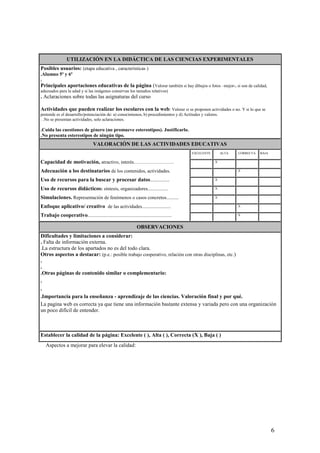 6
UTILIZACIÓN EN LA DIDÁCTICA DE LAS CIENCIAS EXPERIMENTALES
Posibles usuarios: (etapa educativa , características )
.Alumno 5º y 6º
.
Principales aportaciones educativas de la página (Valorar también si hay dibujos o fotos –mejor-, si son de calidad,
adecuados para la edad y si las imágenes conservan los tamaños relativos)
. Aclaraciones sobre todas las asignaturas del curso
Actividades que pueden realizar los escolares con la web: Valorar si se proponen actividades o no. Y si lo que se
pretende es el desarrollo/potenciación de: a) conocimienos, b) procedimientos y d) Actitudes y valores.
. .No se presentan actividades, solo aclaraciones.
.Cuida las cuestiones de género (no promueve estereotipos). Justificarlo.
.No presenta estereotipos de ningún tipo.
VALORACIÓN DE LAS ACTIVIDADES EDUCATIVAS
Capacidad de motivación, atractivo, interés…………………….
Adecuación a los destinatarios de los contenidos, actividades.
Uso de recursos para la buscar y procesar datos................
Uso de recursos didácticos: síntesis, organizadores.................
Simulaciones. Representación de fenómenos o casos concretos..........
Enfoque aplicativo/ creativo de las actividades........................
Trabajo cooperativo......................................................................
EXCELENTE ALTA CORRECTA BAJA
. .X . .
. . .X .
. .X . .
. .X . .
. .X . .
. . .X .
. . .X .
OBSERVACIONES
Dificultades y limitaciones a considerar:
. Falta de información externa.
.La estructura de los apartados no es del todo clara.
Otros aspectos a destacar: (p.e.: posible trabajo cooperativo, relación con otras disciplinas, etc.)
.
.
.Otras páginas de contenido similar o complementario:
.
.
.Importancia para la enseñanza - aprendizaje de las ciencias. Valoración final y por qué.
La pagina web es correcta ya que tiene una información bastante extensa y variada pero con una organización
un poco difícil de entender.
Establecer la calidad de la página: Excelente ( ), Alta ( ), Correcta (X ), Baja ( )
Aspectos a mejorar para elevar la calidad:
 