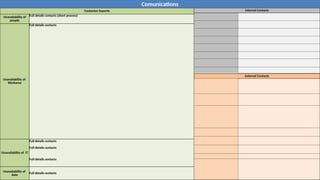 Plantilla BCP - Plan de continuidad del negocio | PPTX
