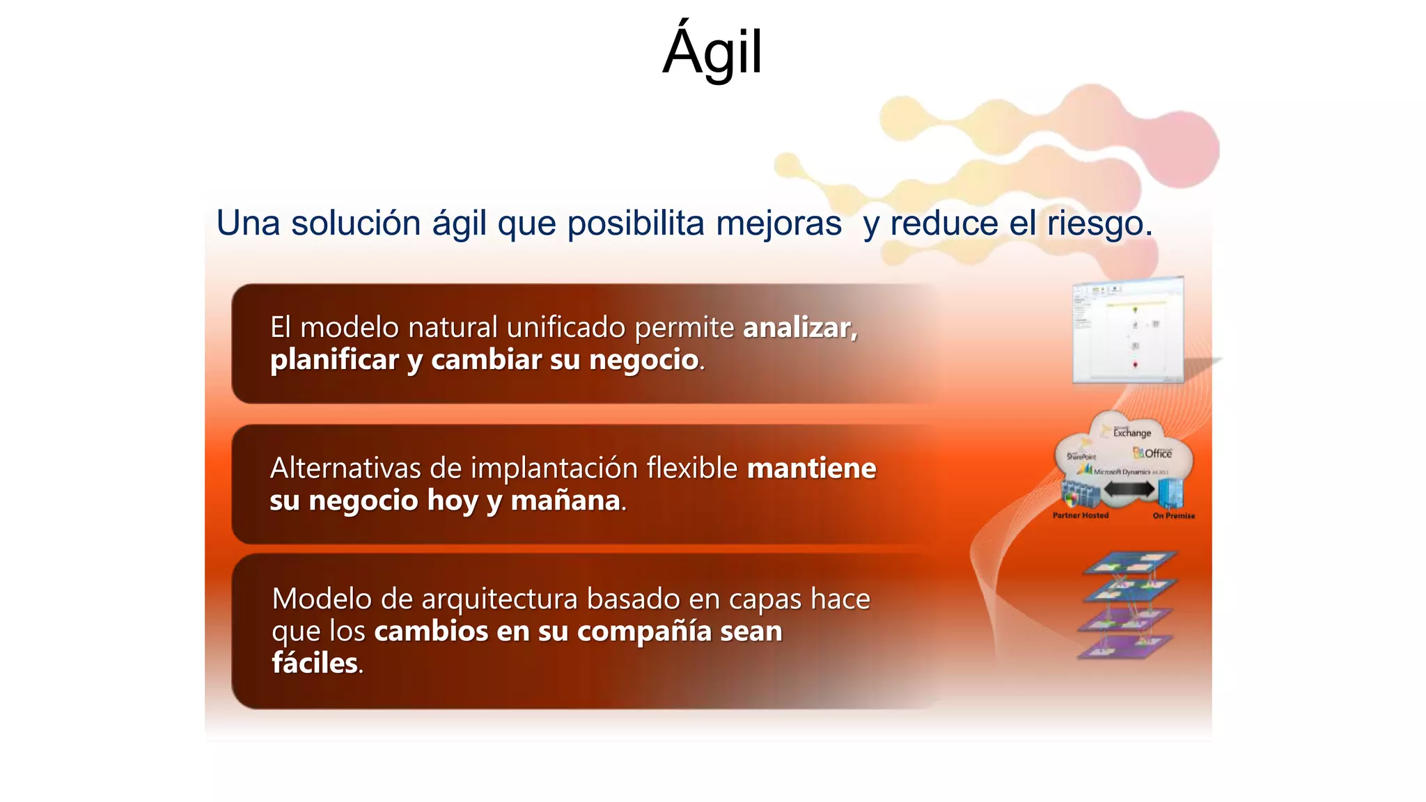 Ágil
Una solución ágil que posibilita mejoras y reduce el riesgo.
Modelo de arquitectura basado en capas hace
que los cambios en su compañía sean
fáciles.
Alternativas de implantación flexible mantiene
su negocio hoy y mañana.
El modelo natural unificado permite analizar,
planificar y cambiar su negocio.
 