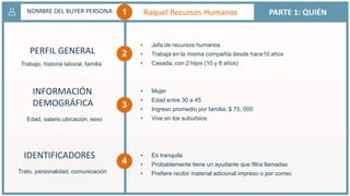 1
2
3
4
NOMBRE DEL BUYER PERSONA
PERFIL GENERAL
Trabajo, historia laboral, familia
INFORMACIÓN
DEMOGRÁFICA
Edad, salario,ubicación, sexo
• Mujer
• Edad entre 30 a 45
• Ingreso promedio por familia: $ 75, 000
• Vive en los suburbios
• Jefa de recursos humanos
• Trabaja en la misma compañía desde hace10 años
• Casada, con 2 hijos (10 y 8 años)
PARTE 1: QUIÉN
IDENTIFICADORES
Trato, personalidad, comunicación
• Es tranquila
• Probablemente tiene un ayudante que filtra llamadas
• Prefiere recibir material adicional impreso o por correo
Raquel Recursos Humanos
 