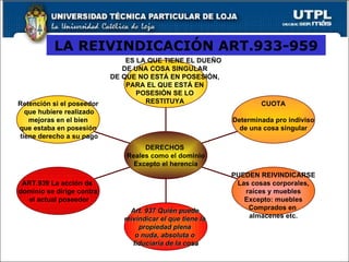 LA REIVINDICACIÓN  ART.933-959 Retención si el poseedor que hubiere realizado mejoras en el bien  que estaba en posesión tiene derecho a su pago ART.939 La acción de  dominio se dirige contra el actual poseedor Art. 937 Quién puede  reivindicar el que tiene la  propiedad plena  o nuda, absoluta o  fiduciaria de la cosa PUEDEN REIVINDICARSE Las cosas corporales, raíces y muebles Excepto: muebles Comprados en  almacenes etc. CUOTA Determinada pro indiviso de una cosa singular ES LA QUE TIENE EL DUEÑO  DE UNA COSA SINGULAR  DE QUE NO ESTÁ EN POSESIÓN,  PARA EL QUE ESTÁ EN  POSESIÓN SE LO  RESTITUYA   DERECHOS  Reales como el dominio Excepto el herencia 