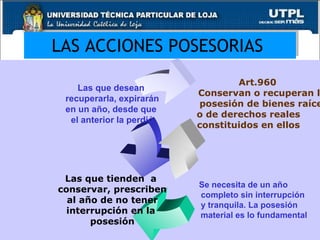 LAS ACCIONES POSESORIAS  Art.960 Conservan o recuperan la  posesión de bienes raíces o de derechos reales  constituidos en ellos Se necesita de un año  completo sin interrupción y tranquila. La posesión  material es lo fundamental Las que tienden  a  conservar, prescriben al año de no tener  interrupción en la  posesión Las que desean  recuperarla, expirarán en un año, desde que  el anterior la perdió 
