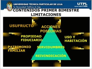 CONTENIDOS PRIMER BIMESTRE LIMITACIONES PATRIMONIO   FAMILIAR USUFRUCTO PROPIEDAD FIDUCIARIA USUFRUCTO MODOS  ADQUIRIR  DOMINIO POSE SIÓN USO Y HABITACIÓN   ART. 583-746 LIBRO II LIMITACIONES ACCIONES POSEORIAS SERVIDUMBRES REIVINDICACIÓN PROPIEDAD FIDUCIARIO USO Y HABITACIÓN 