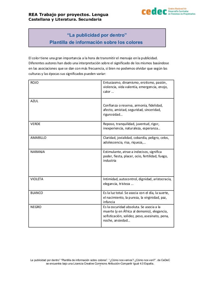 REA Trabajo por proyectos. Lengua
Castellana y Literatura. Secundaria
“La publicidad por dentro”
Plantilla de información ...