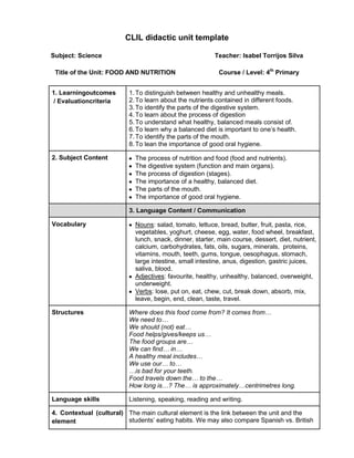 CLIL didactic unit template
Subject: Science

Teacher: Isabel Torrijos Silva

Title of the Unit: FOOD AND NUTRITION
1. Learningoutcomes
/ Evaluationcriteria

2. Subject Content

Course / Level: 4th Primary

1. To distinguish between healthy and unhealthy meals.
2. To learn about the nutrients contained in different foods.
3. To identify the parts of the digestive system.
4. To learn about the process of digestion
5. To understand what healthy, balanced meals consist of.
6. To learn why a balanced diet is important to one’s health.
7. To identify the parts of the mouth.
8. To lean the importance of good oral hygiene.
The process of nutrition and food (food and nutrients).
The digestive system (function and main organs).
The process of digestion (stages).
The importance of a healthy, balanced diet.
The parts of the mouth.
The importance of good oral hygiene.
3. Language Content / Communication

Vocabulary

Nouns: salad, tomato, lettuce, bread, butter, fruit, pasta, rice,
vegetables, yoghurt, cheese, egg, water, food wheel, breakfast,
lunch, snack, dinner, starter, main course, dessert, diet, nutrient,
calcium, carbohydrates, fats, oils, sugars, minerals, proteins,
vitamins, mouth, teeth, gums, tongue, oesophagus, stomach,
large intestine, small intestine, anus, digestion, gastric juices,
saliva, blood.
Adjectives: favourite, healthy, unhealthy, balanced, overweight,
underweight.
Verbs: lose, put on, eat, chew, cut, break down, absorb, mix,
leave, begin, end, clean, taste, travel.

Structures

Where does this food come from? It comes from…
We need to…
We should (not) eat…
Food helps/gives/keeps us…
The food groups are…
We can find… in…
A healthy meal includes…
We use our… to…
…is bad for your teeth.
Food travels down the… to the…
How long is…? The… is approximately…centrimetres long.

Language skills

Listening, speaking, reading and writing.

4. Contextual (cultural) The main cultural element is the link between the unit and the
students’ eating habits. We may also compare Spanish vs. British
element

 
