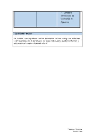 ProyectoeTwinning
LorenaCano
− Conoce la
relevancia de los
yacimientos de
Atapuerca.
Seguimiento y difusión
Los alumnos se encargarán de subir los documentos creados al blog, y los profesores
serán los encargados de dar difusión por otros medios, como pueden ser Twitter, la
página web del colegio o el periódico local.
 