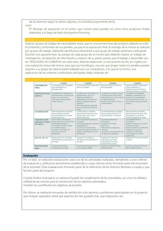 de los alumnos según la rúbrica adjunta y la actividad propiamente dicha.
Junio
8º Montaje de exposición en el centro, que incluirá estos paneles así como otros productos finales
obtenidos a lo largo de todo el proyecto eTwinning.
FORMA DE COLABORACIÓN
Existirán grupos de trabajo de nacionalidad mixta, que en una primera fase del proyecto deberán acordar
el contenido y el formato de sus paneles, ya que en la exposición final, el montaje de la misma se realizará
por grupos de trabajo, debiendo identificarse claramente a qué grupo de trabajo pertenece cada panel.
Durante una siguiente fase, las parejas de cada grupo de un mismo país deberán realizar un trabajo de
investigación, recopilación de información y creación de su panel, puesto que el trabajo a desarrollar son
las TIPOLOGÍAS DE CUBIERTAS de cada zona. Además elaborarán un documento escrito (en inglés) con
una explicación breve del mismo, para que sus homólogos, una vez que tengan todos los paneles puedan
exponer a su grupo de clase el panel realizado por sus compañeros, o lo que es lo mismo, una
explicación de los sistemas constructivos de España, Italia, Holanda, etc.
EVALUACIÓN DE LA ACTIVIDAD
Evaluación
Por un lado, se realizarán evaluaciones cada una de las actividades realizadas, atendiendo a unos criterios
de evaluación y calificación previamente establecidos y cuyas rúbricas serán formarán parte del enunciado
de la actividad. Estas evaluaciones formarán parte de la calificación de los distintos Módulos cursados y que
forman parte del proyecto.
Cuando finalice el proyecto se valorará el grado de cumplimiento de las actividades, así como la calidad y
utilidad de las mismas para la consecución de los objetivos planteados.
También se cuantificarán los objetivos alcanzados.
Por último, se realizarán encuestas de satisfacción a los alumnos y profesores participantes en el proyecto,
que incluyan apartados sobre qué aspectos les han gustado más, qué mejorarían, etc.
 