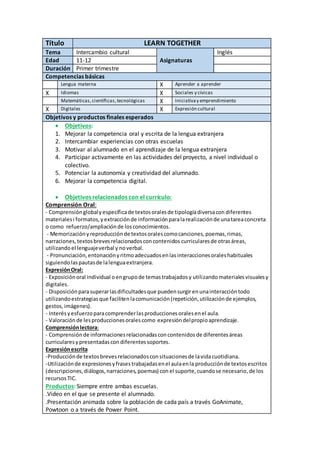 Título LEARN TOGETHER
Tema Intercambio cultural Inglés
Edad 11-12 Asignaturas
Duración Primer trimestre
Competencias básicas
Lengua materna X Aprender a aprender
X Idiomas X Sociales y cívicas
Matemáticas,científicas,tecnológicas X Iniciativay emprendimiento
X Digitales X Expresión cultural
Objetivos y productos finales esperados
 Objetivos:
1. Mejorar la competencia oral y escrita de la lengua extranjera
2. Intercambiar experiencias con otras escuelas
3. Motivar al alumnado en el aprendizaje de la lengua extranjera
4. Participar activamente en las actividades del proyecto, a nivel individual o
colectivo.
5. Potenciar la autonomía y creatividad del alumnado.
6. Mejorar la competencia digital.
 Objetivos relacionados con el currículo:
Comprensión Oral:
- Comprensiónglobaly específicade textosoralesde tipologíadiversacon diferentes
materiales i formatos,yextracciónde informaciónparalarealizaciónde unatareaconcreta
o como refuerzo/ampliaciónde losconocimientos.
- Memorizaciónyreproducciónde textosoralescomocanciones,poemas,rimas,
narraciones,textosbrevesrelacionadosconcontenidos curricularesde otrasáreas,
utilizandoel lenguajeverbal y noverbal.
- Pronunciación,entonaciónyritmoadecuadosenlasinteraccionesoraleshabituales
siguiendolaspautasde lalenguaextranjera.
ExpresiónOral:
- Exposiciónoral individual oengrupode temastrabajadosy utilizandomaterialesvisualesy
digitales.
- Disposiciónparasuperarlasdificultadesque puedensurgir enunainteraccióntodo
utilizandoestrategiasque facilitenlacomunicación(repetición,utilizaciónde ejemplos,
gestos,imágenes).
- Interésyesfuerzoparacomprenderlasproduccionesoralesenel aula.
- Valoraciónde lesproduccionesoralescomo expresióndelpropioaprendizaje.
Comprensiónlectora:
- Comprensiónde informacionesrelacionadasconcontenidos de diferentesáreas
curricularesypresentadascon diferentessoportes.
Expresiónescrita
-Producciónde textosbrevesrelacionadosconsituacionesde lavidacuotidiana.
-Utilizaciónde expresionesyfrasestrabajadasenel aulaenla producciónde textosescritos
(descripciones,diálogos,narraciones,poemas) con el suporte,cuandose necesario,de los
recursosTIC.
Productos: Siempre entre ambas escuelas.
.Video en el que se presente el alumnado.
.Presentación animada sobre la población de cada país a través GoAnimate,
Powtoon o a través de Power Point.
 