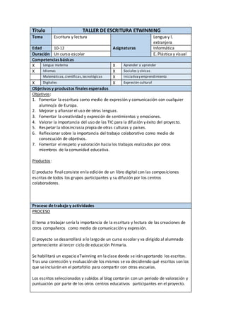 Título TALLER DE ESCRITURA ETWINNING
Tema Escritura y lectura Lengua y l.
extranjera
Edad 10-12 Asignaturas Informática
Duración Un curso escolar E. Plástica y visual
Competencias básicas
X Lengua materna X Aprender a aprender
X Idiomas X Sociales y cívicas
Matemáticas,científicas,tecnológicas X Iniciativay emprendimiento
X Digitales X Expresión cultural
Objetivos y productos finales esperados
Objetivos:
1. Fomentar la escritura como medio de expresión y comunicación con cualquier
alumno/a de Europa.
2. Mejorar y afianzar el uso de otras lenguas.
3. Fomentar la creatividad y expresión de sentimientos y emociones.
4. Valorar la importancia del uso de las TIC para la difusión y éxito del proyecto.
5. Respetar la idiosincrasia propia de otras culturas y países.
6. Reflexionar sobre la importancia del trabajo colaborativo como medio de
consecución de objetivos.
7. Fomentar el respeto y valoración hacia los trabajos realizados por otros
miembros de la comunidad educativa.
Productos:
El producto final consiste en la edición de un libro digital con las composiciones
escritas de todos los grupos participantes y su difusión por los centros
colaboradores.
Proceso de trabajo y actividades
PROCESO
El tema a trabajar sería la importancia de la escritura y lectura de las creaciones de
otros compañeros como medio de comunicación y expresión.
El proyecto se desarrollará a lo largo de un curso escolar y va dirigido al alumnado
perteneciente al tercer ciclo de educación Primaria.
Se habilitará un espacio eTwinning en la clase donde se irán aportando los escritos.
Tras una corrección y evaluación de los mismos se va decidiendo qué escritos son los
que se incluirán en el portafolio para compartir con otras escuelas.
Los escritos seleccionados y subidos al blog contarán con un periodo de valoración y
puntuación por parte de los otros centros educativos participantes en el proyecto.
 