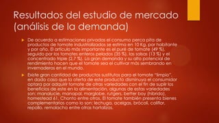 Resultados del estudio de mercado
(análisis de la demanda)


De acuerdo a estimaciones privadas el consumo perca pita de
productos de tomate industrializados se estima en 10 Kg. por habitante
y por año. El artículo más importante es el puré de tomate (49 %),
seguido por los tomates enteros pelados (35 %), las salsas (13 %) y el
concentrado triple (2,7 %). La gran demanda y su alto potencial de
rendimiento hacen que el tomate sea el cultivar más sembrando en
invernaderos en el mundo.



Existe gran cantidad de productos sustitutos para el tomate “limpio”,
en dado caso que la oferta de este producto disminuya el consumidor
optara por adquirir tomate de otras variedades con el fin de suplir los
beneficios de este en la alimentación, algunas de estas variedades
son: manalucie, manapal, marglobe, rutgers, better boy (hibrido),
homestead 61, Chonto entre otros. El tomate también presenta bienes
complementarios como lo son: lechuga, acelgas, brócoli, coliflor,
repollo, remolacha entre otras hortalizas.

 
